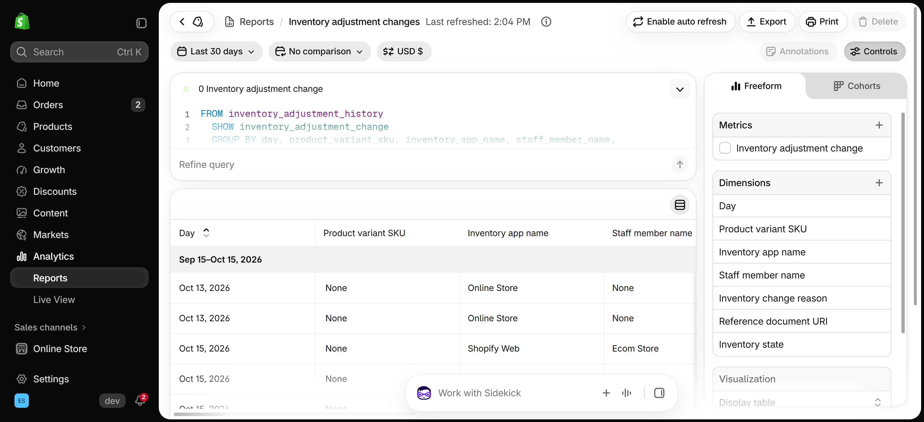 Inventory adjustment changes report in Shopify Analytics: its query, a table by day, product variant SKU, app and staff member, and dimensions including Inventory change reason