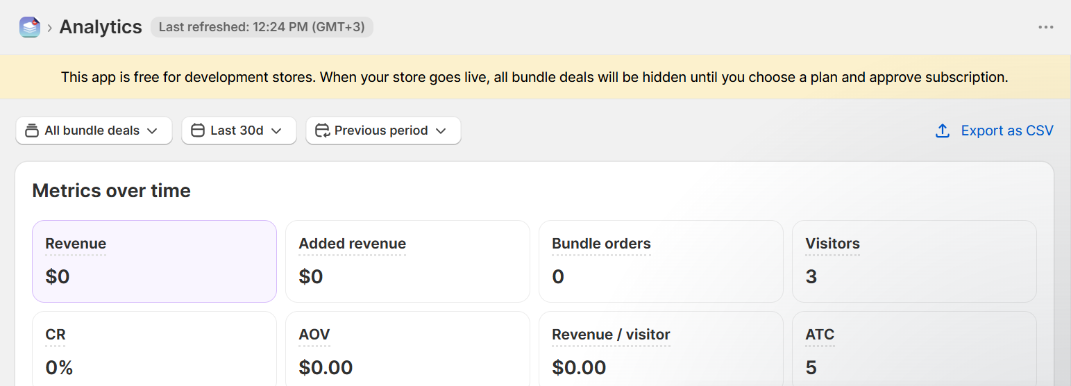 Kaching Bundles Analytics page in the Shopify admin, last refreshed 12:24 PM (GMT+3), all bundle deals, last 30 days: Revenue $0, Added revenue $0, Bundle orders 0, Visitors 3, CR 0%, AOV $0.00, Revenue per visitor $0.00, ATC 5, under the banner saying the app is free for development stores.