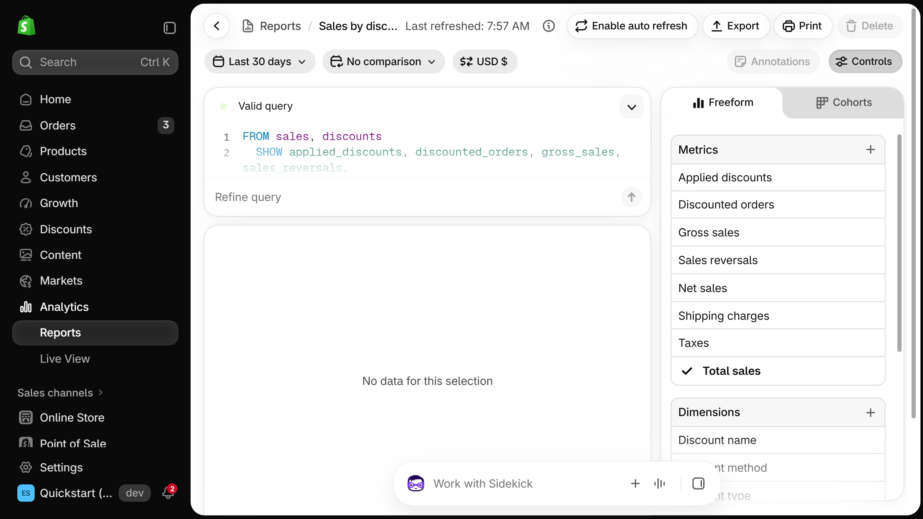 Sales by discount codes report in Shopify Analytics: a query of applied discounts, discounted orders, gross sales and sales reversals, a Last 30 days date range, and a metrics panel with Discount name listed under Dimensions