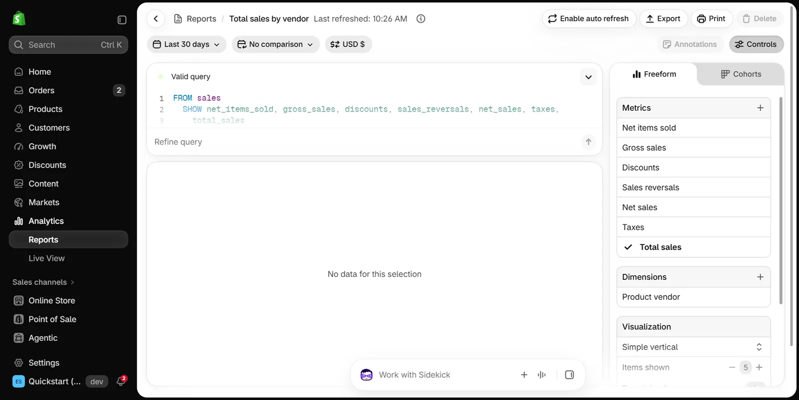 Shopify admin Analytics Reports page for Total sales by vendor: an empty table for the last 30 days and a Controls panel listing sales metrics with Product vendor under Dimensions