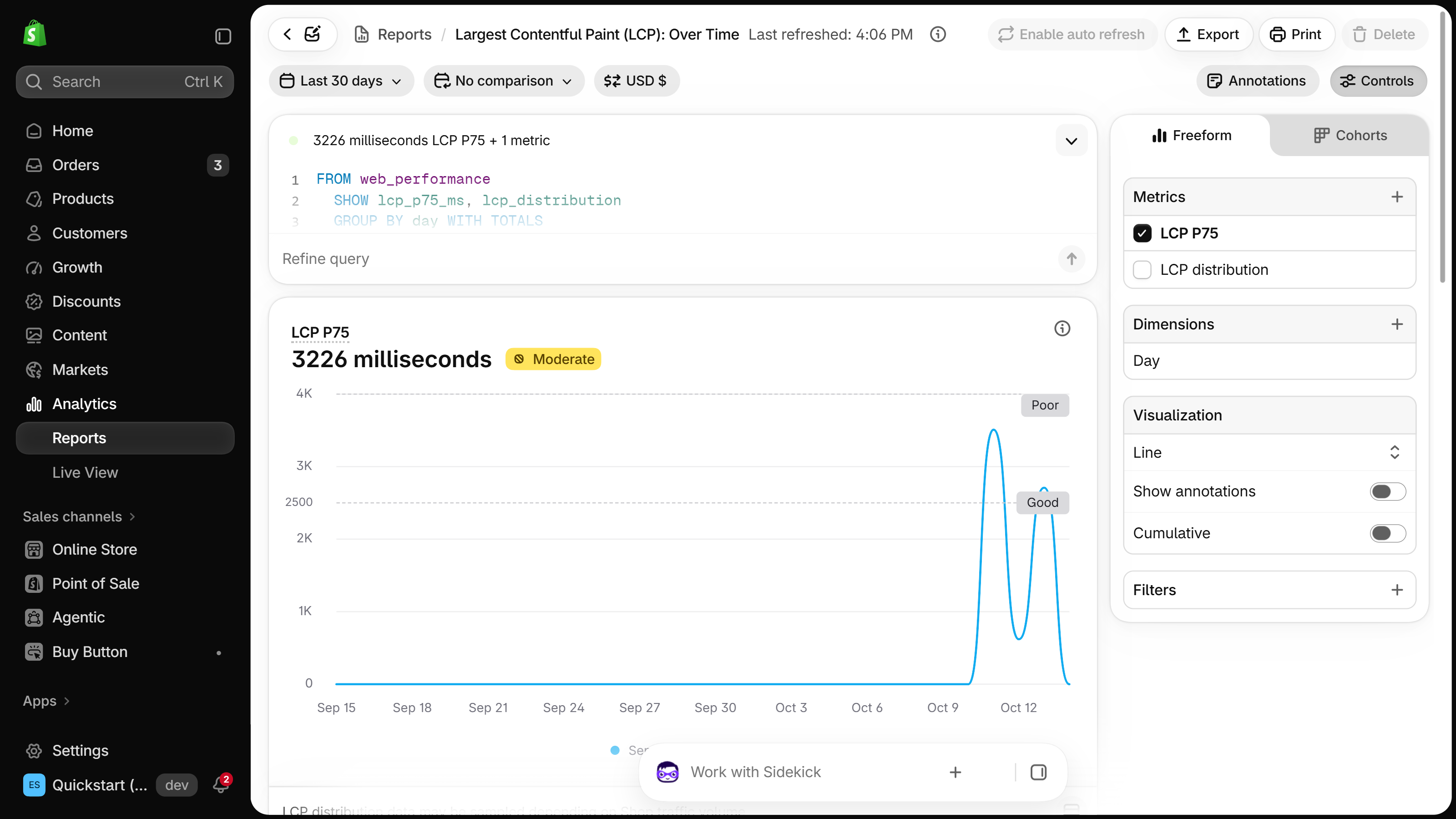 The Largest Contentful Paint (LCP): Over Time report in the Shopify admin for the last 30 days, showing a P75 of 3226 milliseconds rated Moderate, a line chart with dashed Good and Poor lines, and the Show annotations switch turned off