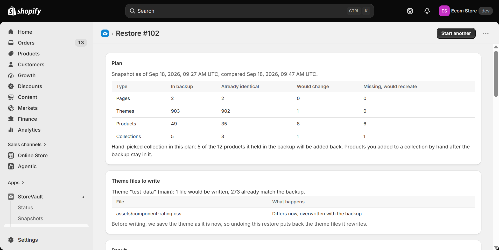 StoreVault restore plan for Restore #102 in the Shopify admin, snapshot as of September 18, 2026, 09:27 UTC: a table with columns In backup, Already identical, Would change and Missing, would recreate — Pages 2, 2, 0, 0; Themes 903, 902, 1, 0; Products 49, 35, 8, 6; Collections 5, 3, 1, 1 — a line saying 5 of the 12 products the hand-picked collection held will be added back, and a Theme files to write block naming assets/component-rating.css with the note that the theme is saved before writing so undoing the restore puts the file back.