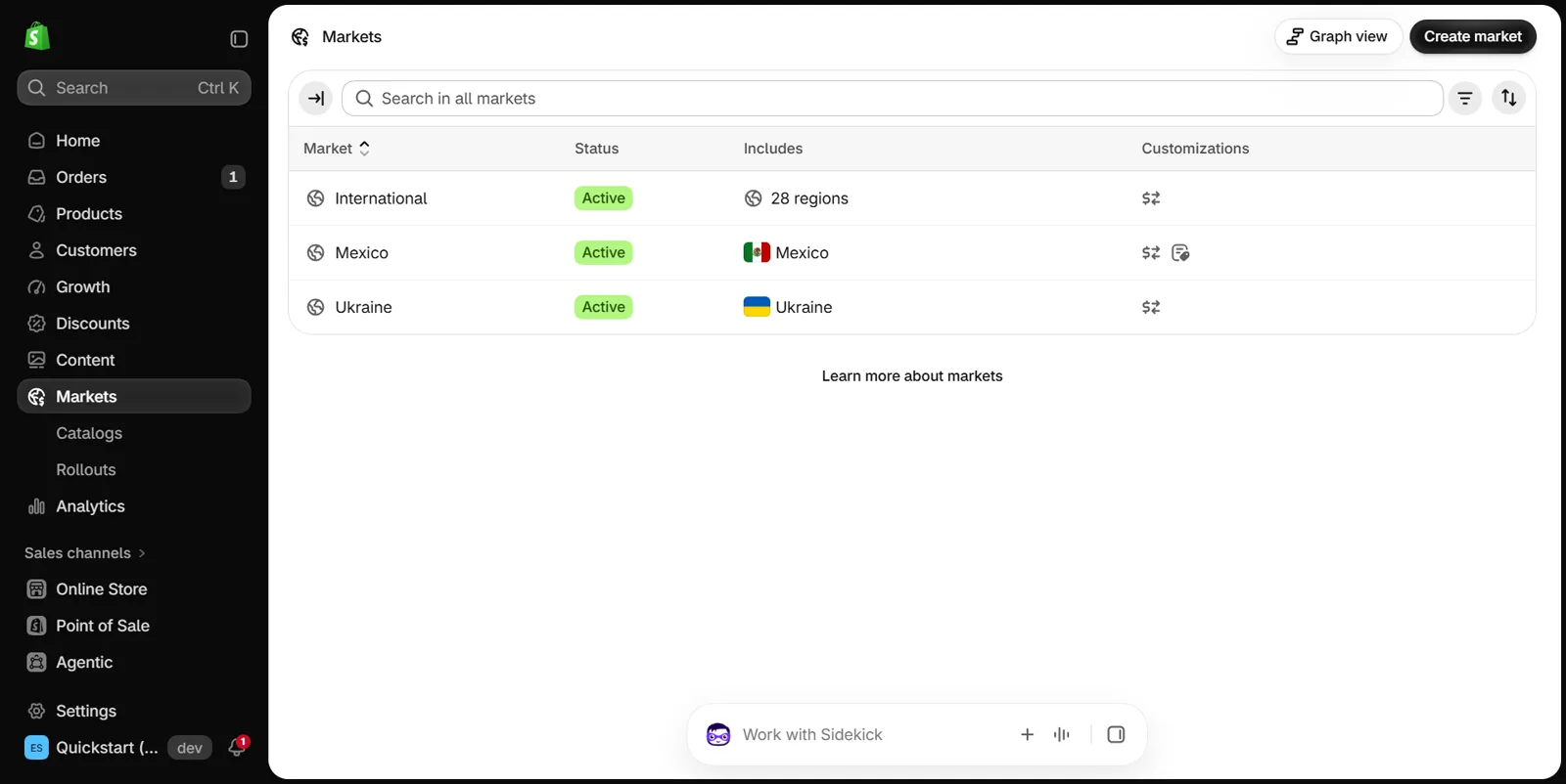 Shopify admin Markets page with the left menu open and a list of markets, each marked Active