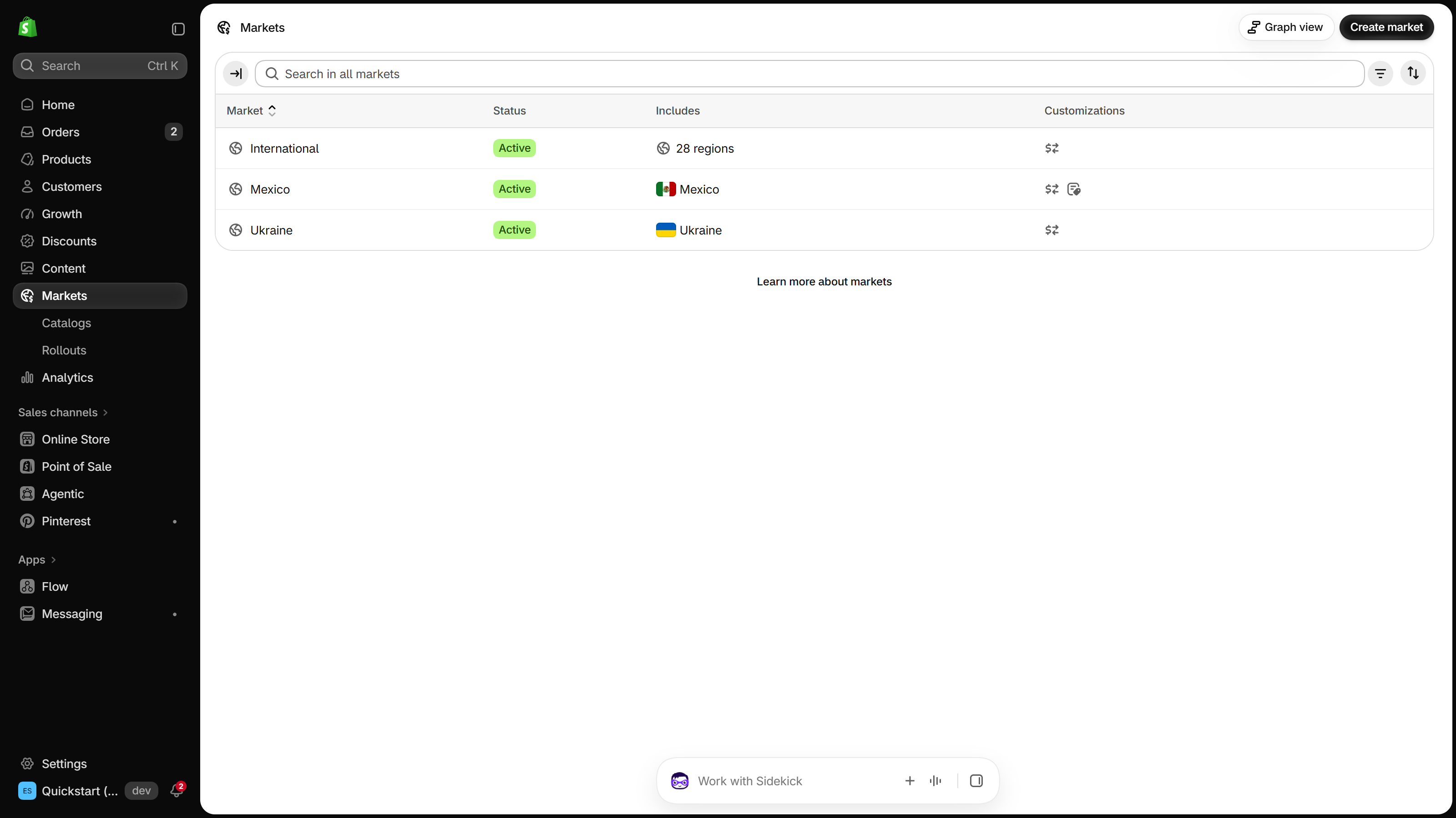 Markets page in the Shopify admin listing active markets, one of them International with its number of regions